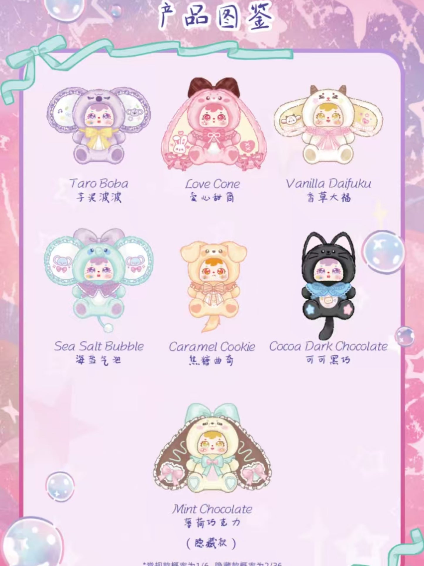 Samuel Dessert Story series 680% blind Box